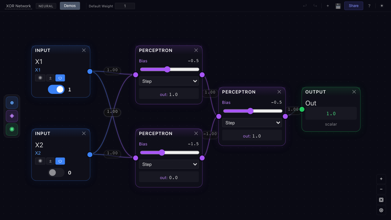 Neural Simulation Software Braincraft Studio — Circuit Simulator & Neural Network Builder